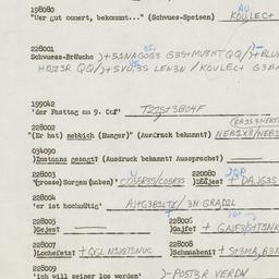 Western questionnaire, answ...