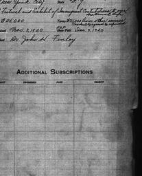 Carnegie General Donations,...