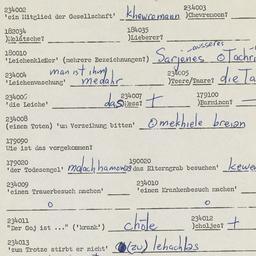 Western questionnaire, answ...