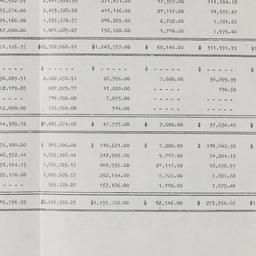 Board Meeting, 11/16/1916