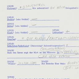 Western questionnaire, answ...