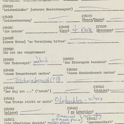 Western questionnaire, answ...