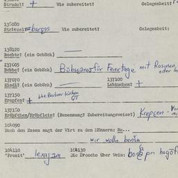 Western questionnaire, answ...