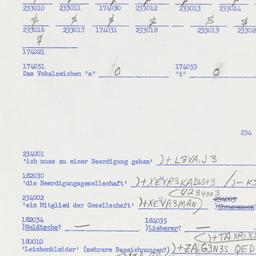 Western questionnaire, answ...