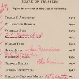 Board of Trustees