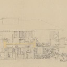 Garden elevation