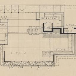 Plan for publication