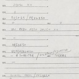 Eastern questionnaire, answ...