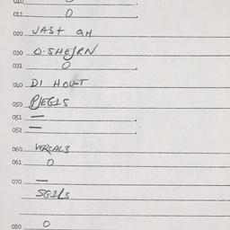 Eastern questionnaire, answ...