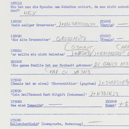 Western questionnaire, answ...