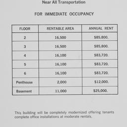 New Penn Plaza, 500 Eighth ...
