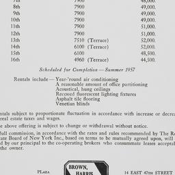 405 Park Avenue, Rental Sch...