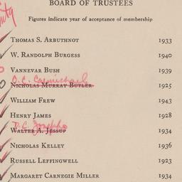 Board of Trustees