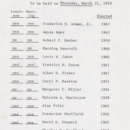 Board of Trustees