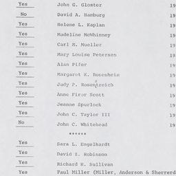 Board of Trustees
