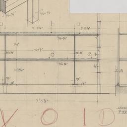 Display window details