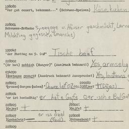 Western questionnaire, answ...