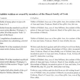 Handouts, 2003-01-27. The A...