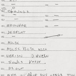 Eastern questionnaire, answ...