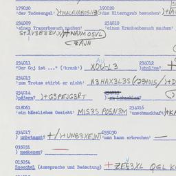 Western questionnaire, answ...