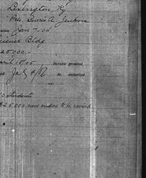 Carnegie Gifts and Grants t...