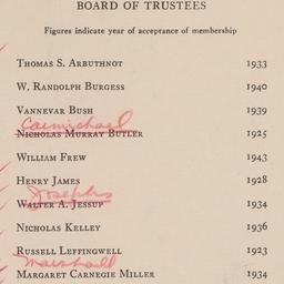 Board of Trustees