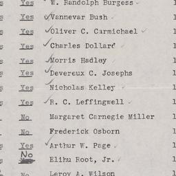 Board of Trustees