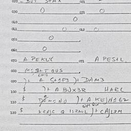 Eastern questionnaire, answ...