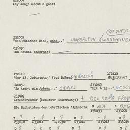 Western questionnaire, answ...