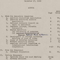 Board Meeting, 12/17/1930