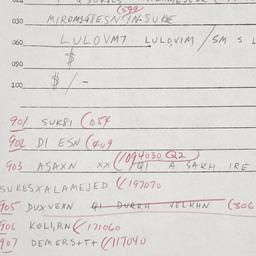 Eastern questionnaire, answ...
