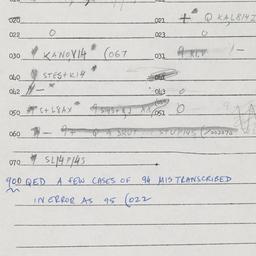 Eastern questionnaire, answ...