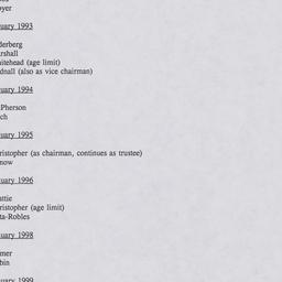 Nominating Committee