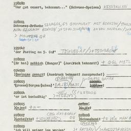 Western questionnaire, answ...