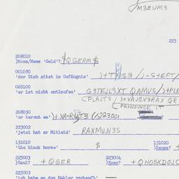 Western questionnaire, answ...
