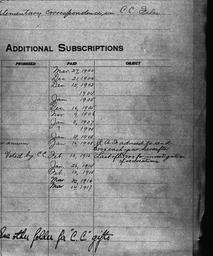 Carnegie General Donations,...