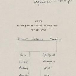Board of Trustees