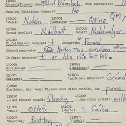 Western questionnaire, answ...
