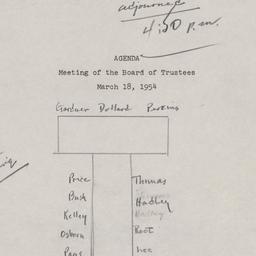 Board of Trustees