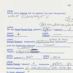 Western questionnaire, answ...