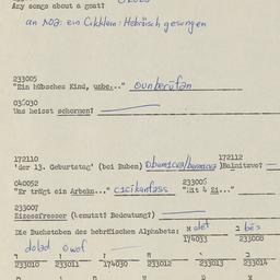 Western questionnaire, answ...