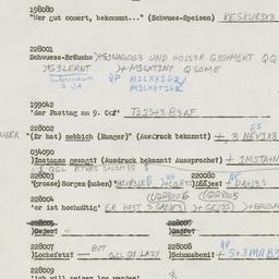 Western questionnaire, answ...