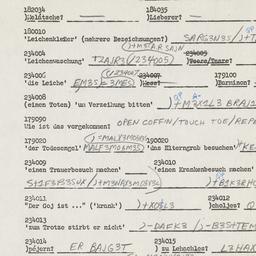 Western questionnaire, answ...