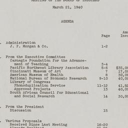 Board Meeting, 3/21/1940