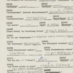 Western questionnaire, answ...
