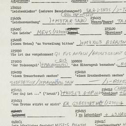 Western questionnaire, answ...