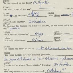 Western questionnaire, answ...