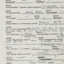 Western questionnaire, answ...