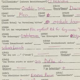 Western questionnaire, answ...