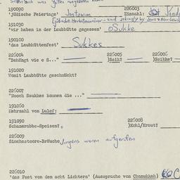 Western questionnaire, answ...